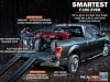 2016 Ford F 150  3