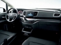 2017 Honda Odyssey interior 1